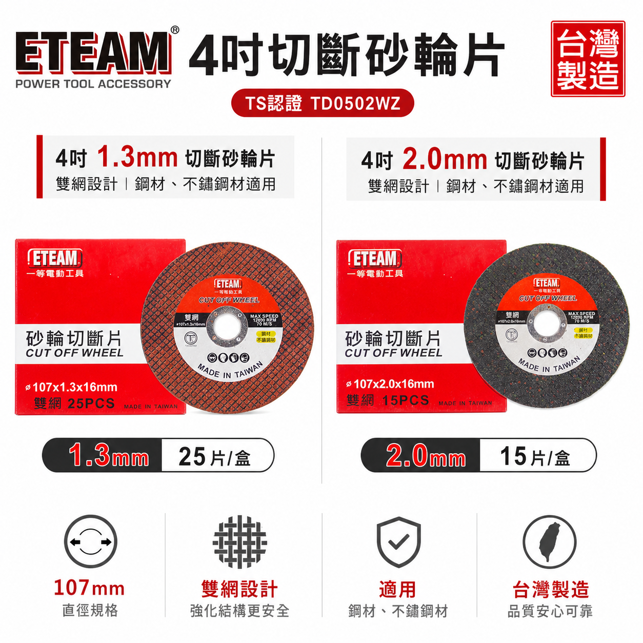 零售｜ETEAM 一等 台灣製｜雙網 4吋 切斷砂輪片｜4" 切割片 金屬不銹鋼切片｜厚1.3mm 2mm