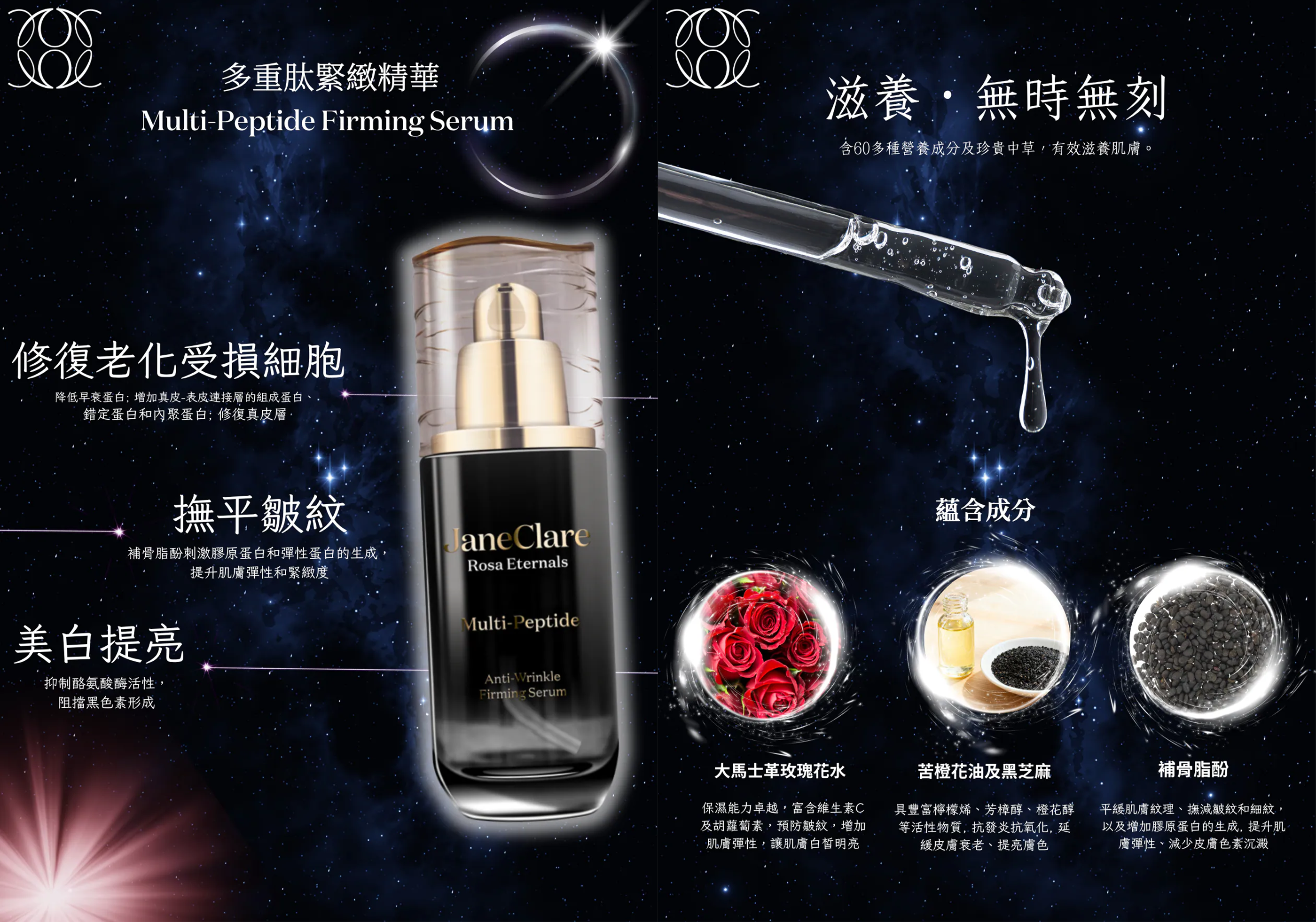 (A1) (SET A) 多重肽緊緻精華(60ml) + 多重肽緊致乳霜(60ml) - 薔薇凝膚系列 - JaneClare #1405JC