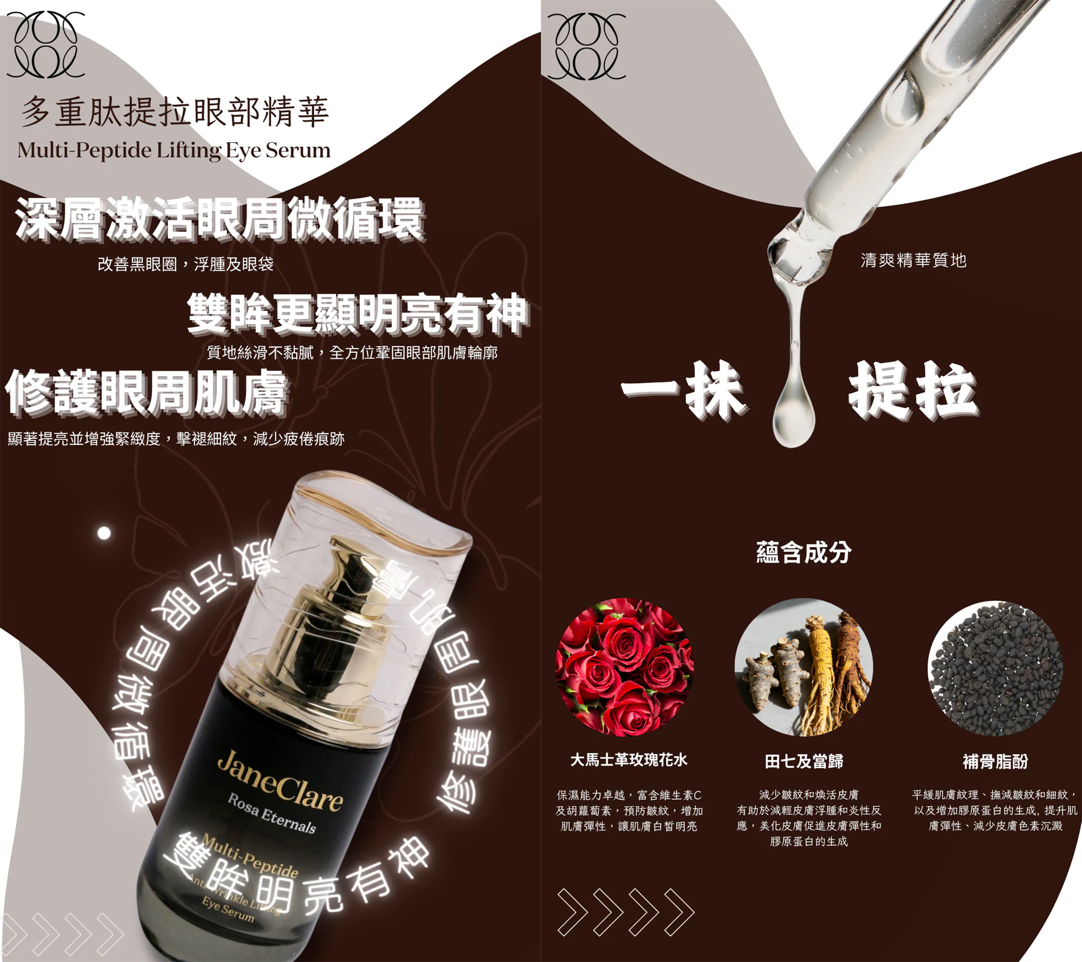 (B1) (SET B) 多重肽提拉眼部精華(40ml) + 多重肽提拉眼霜(40ml) - 薔薇凝膚系列 - JaneClare #1405JC