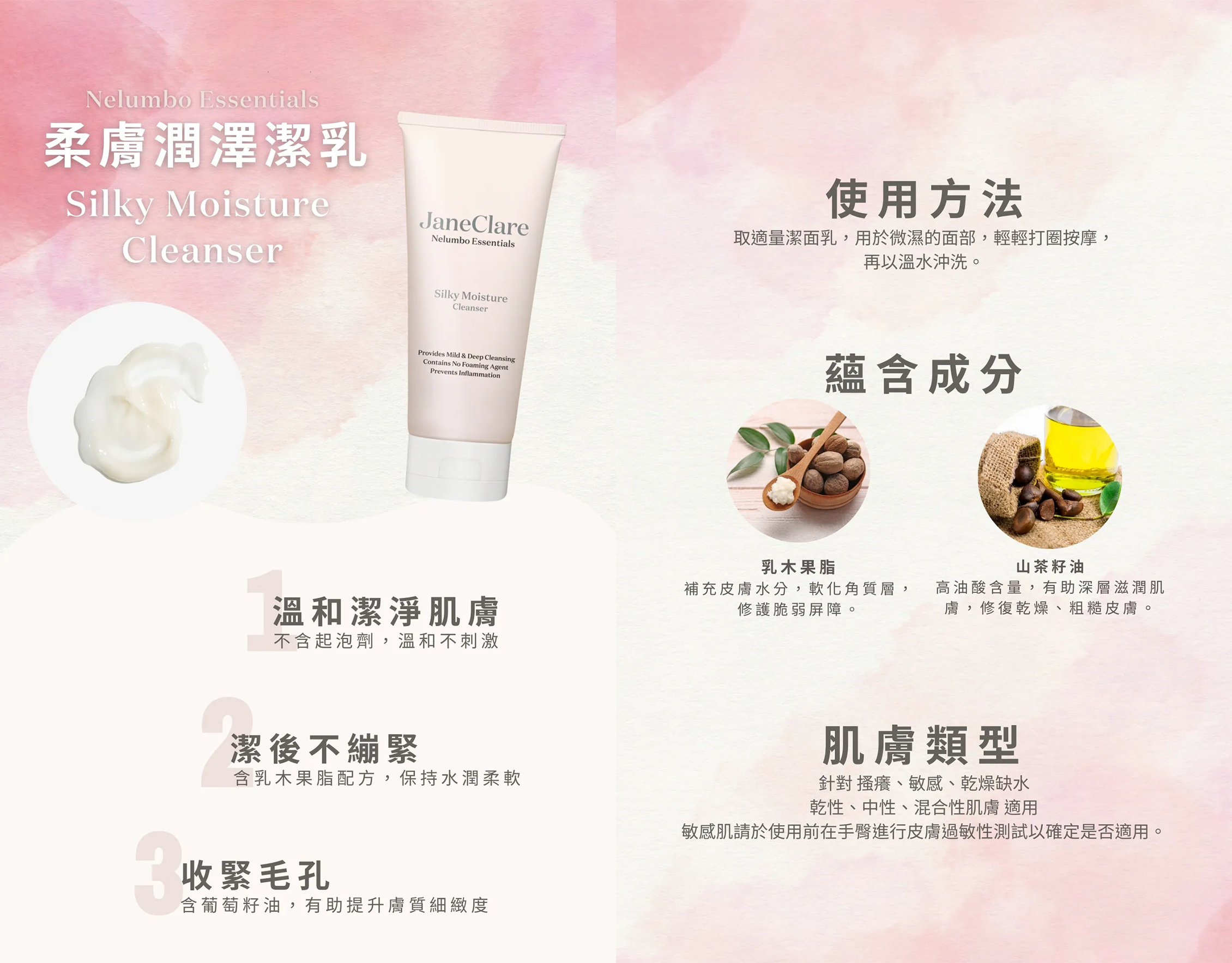 (D1) (Set D) 極緻補濕套裝 (送底層修復面膜霜50ml, 價值$680) - JaneClare #1405JC