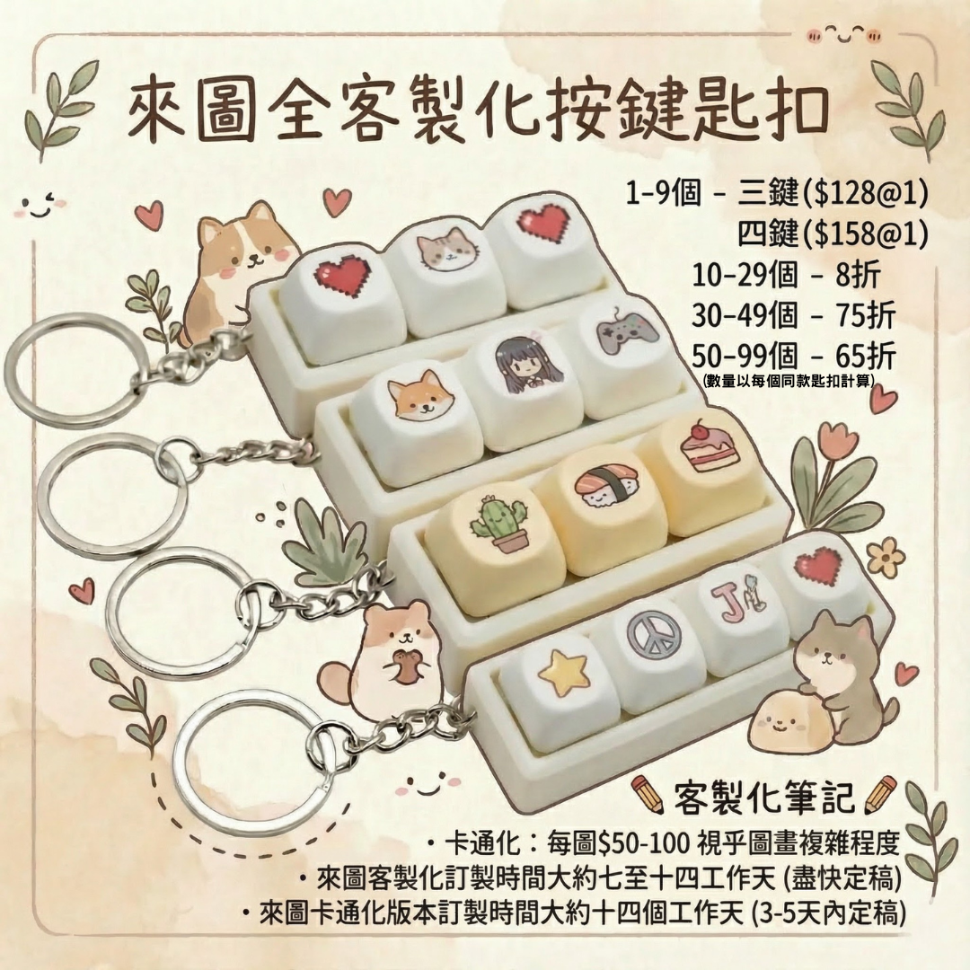 來圖全客製化按鍵匙扣 客製化匙扣香港