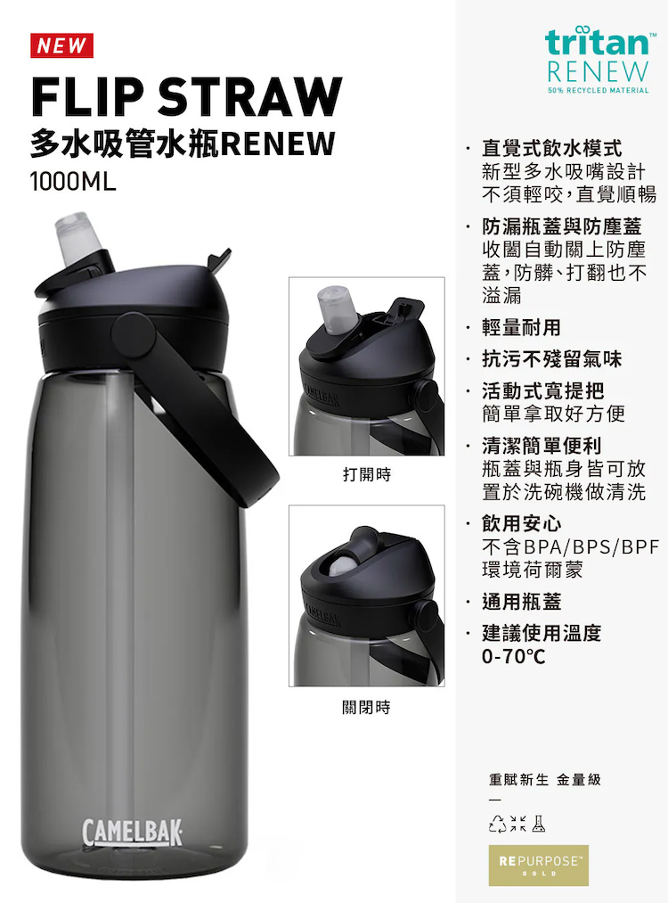 商品描述
