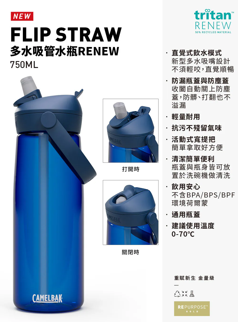 【CAMELBAK】750ml Flip Straw多水吸管水瓶RENEW ( CB2853 )_商品描述