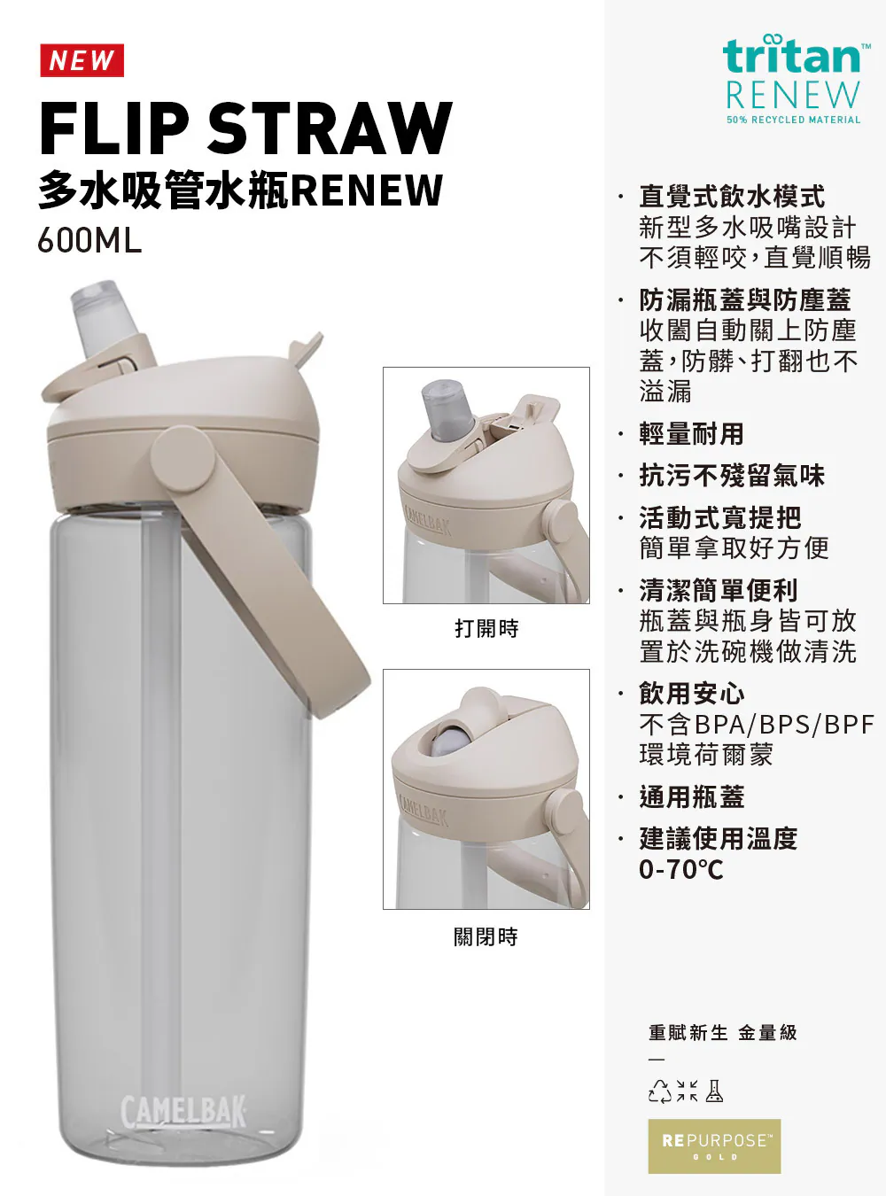 【CAMELBAK】600ml Flip Straw多水吸管水瓶RENEW ( CB2854 )_商品描述