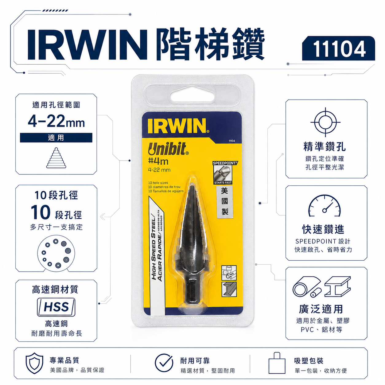IRWIN 美國製 握手牌｜4-22mm 階梯鑽 10段直柄階梯鑽頭 鑽孔鑽尾｜11104｜10502853