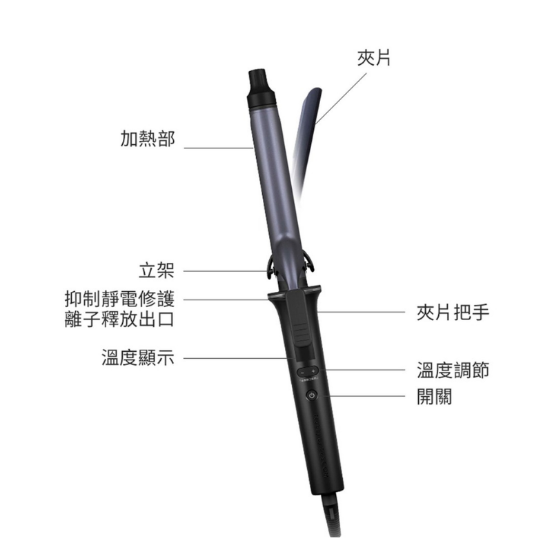 NIM3026-26mm 立架與易拔插頭設計
