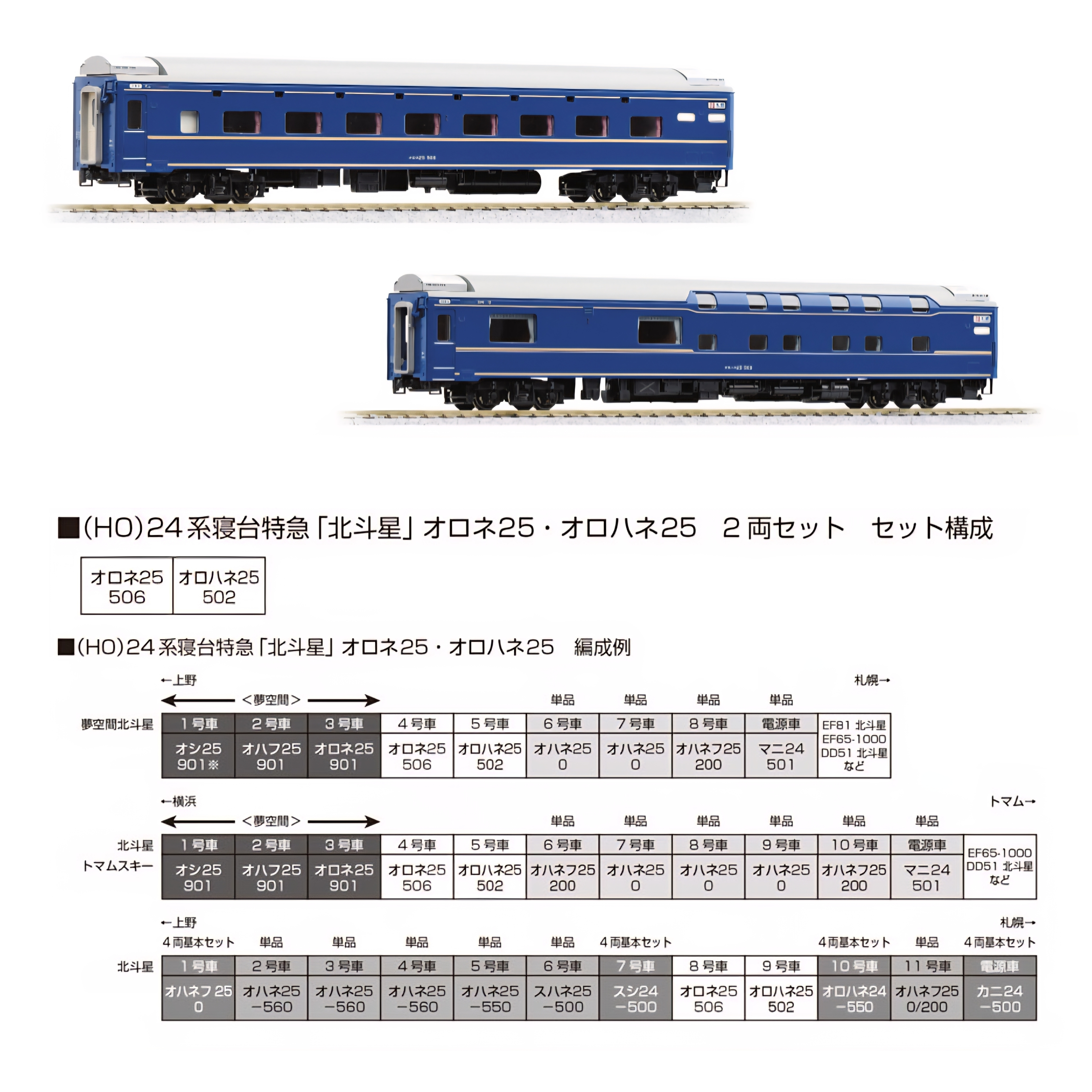 KATO 3-531 16番(HO) 24系寝台特急「北斗星」 オロネ25・オロハネ25 (2両)