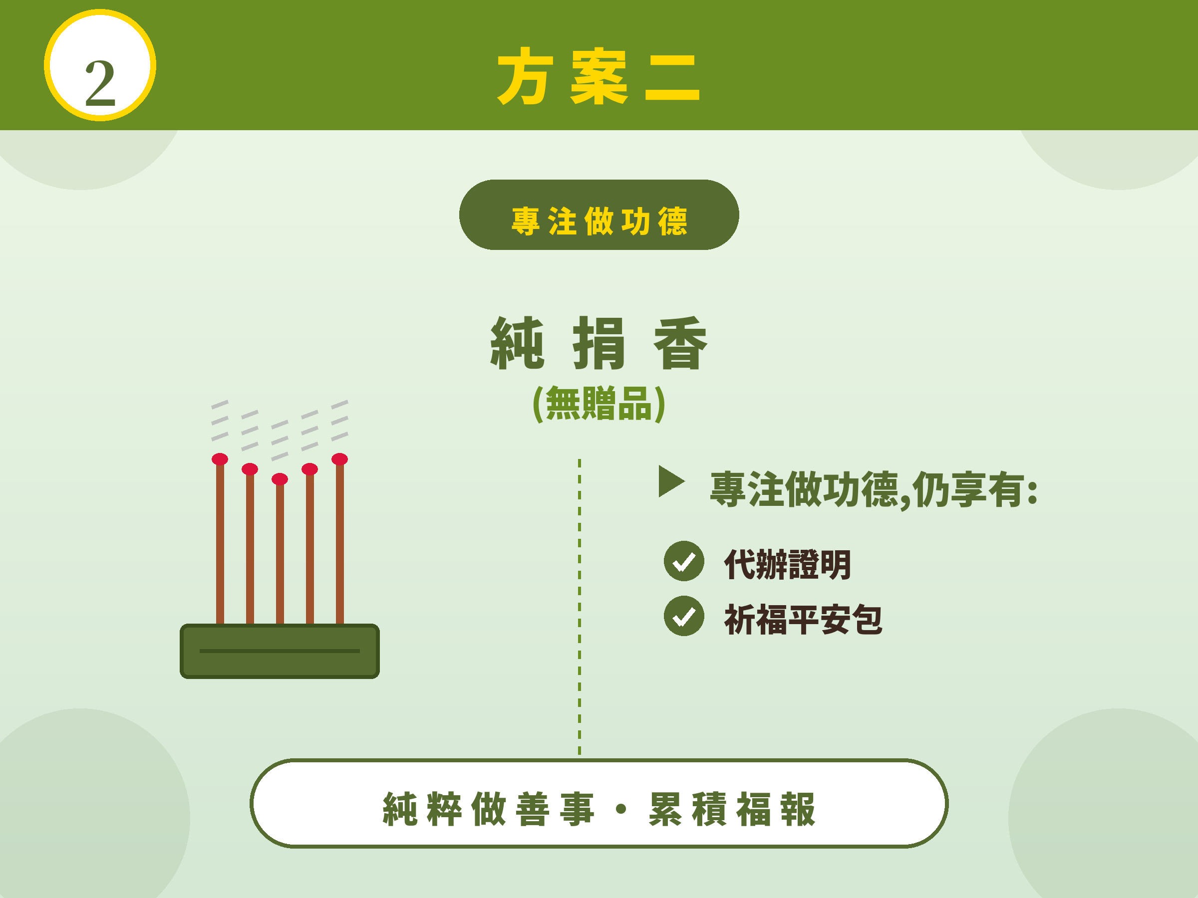 方案二 純捐香