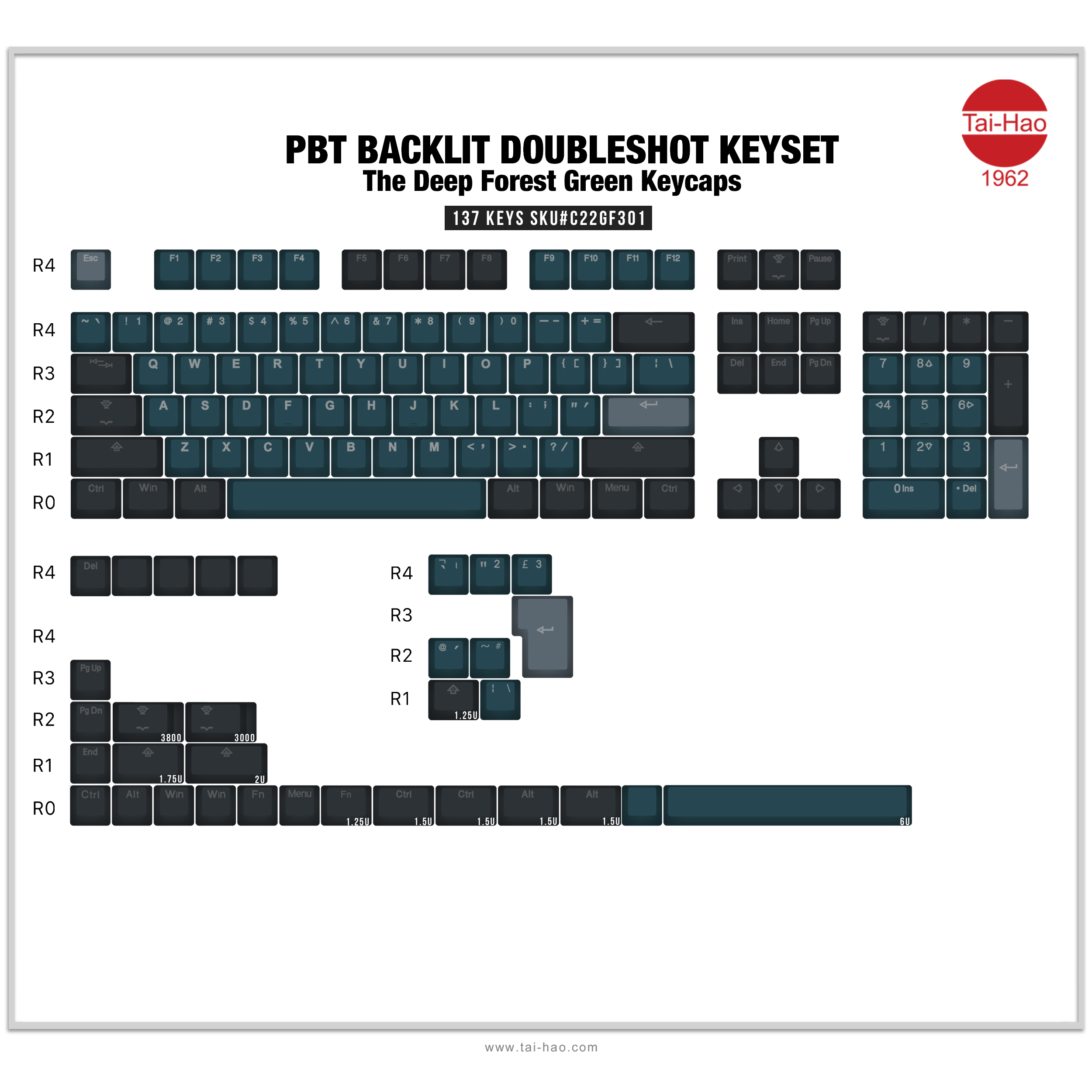 Tai-hao Double Shot Keycaps,PBT Keycaps,Backlit keycaps
