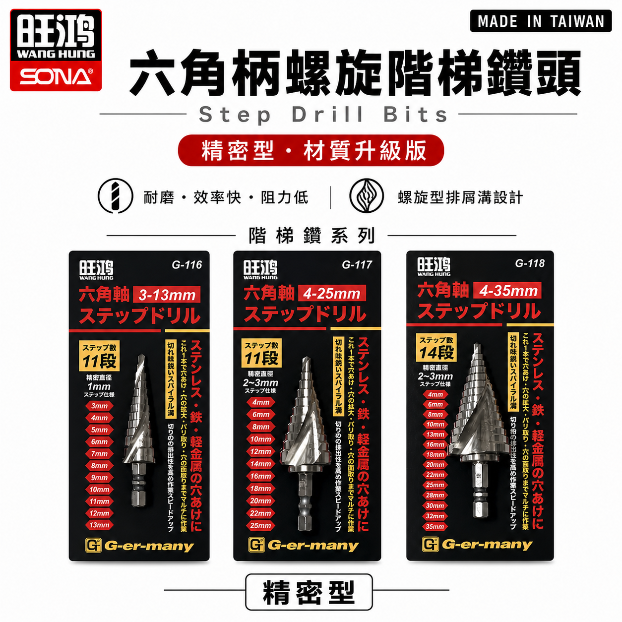 旺鴻 SONA｜精密型｜六角柄高鈷階梯鑽頭 螺旋階梯鑽尾 階梯鑽 六角軸圓穴鑽｜3-13mm｜4-25mm｜4-35mm｜G-116 G-117 G-118