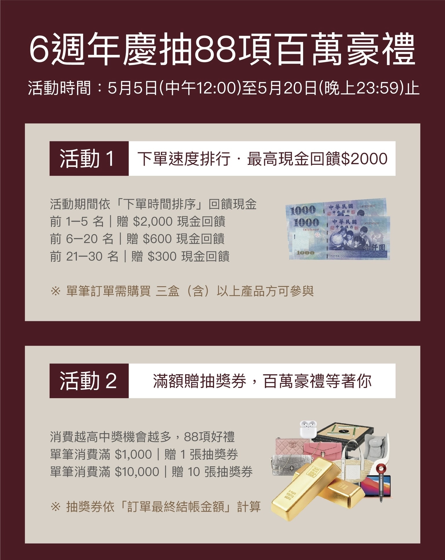 母親節優惠, 美胸, 豐胸,美巨峰