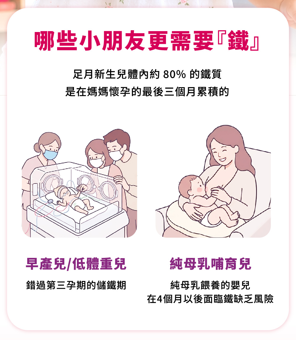 哪些族群需要鐵，早產兒及純母乳哺育的嬰幼兒