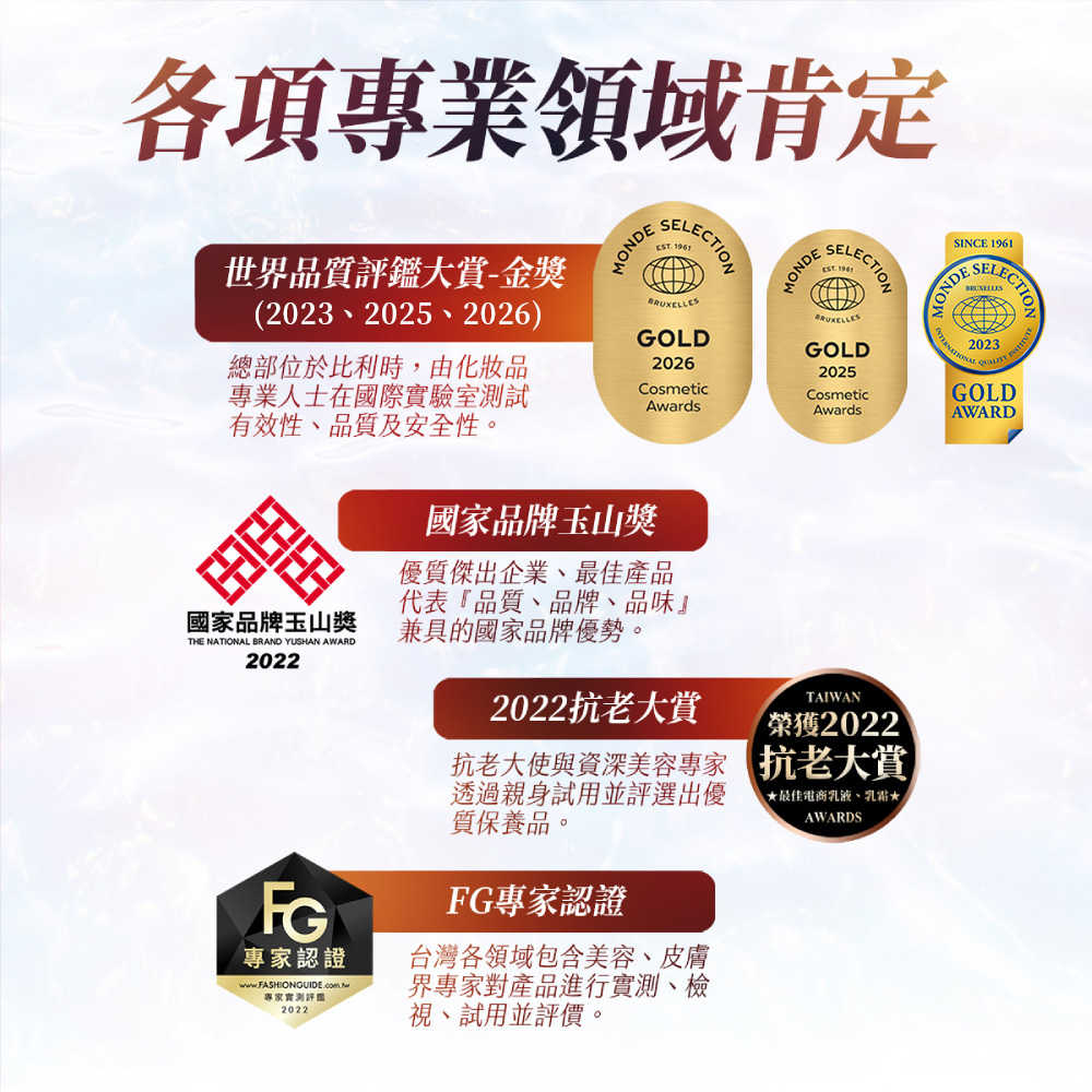 安美諾美白修護霜歷年獲獎殊榮：囊括2023 、2025、2026 Monde Selection金獎、國家品牌玉山獎及FG專家認證，品質與抗老功效備受各界肯定。