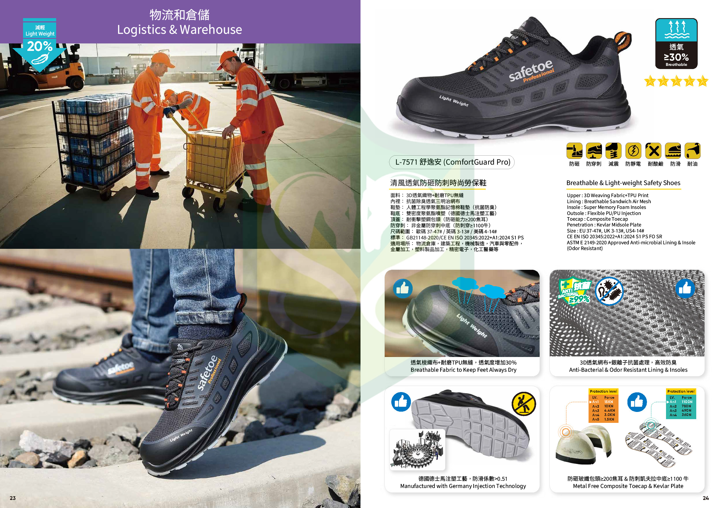 SAFETOE L-7571 Comfort Guard Pro 纖維輕便安全鞋 ( EN20345 )