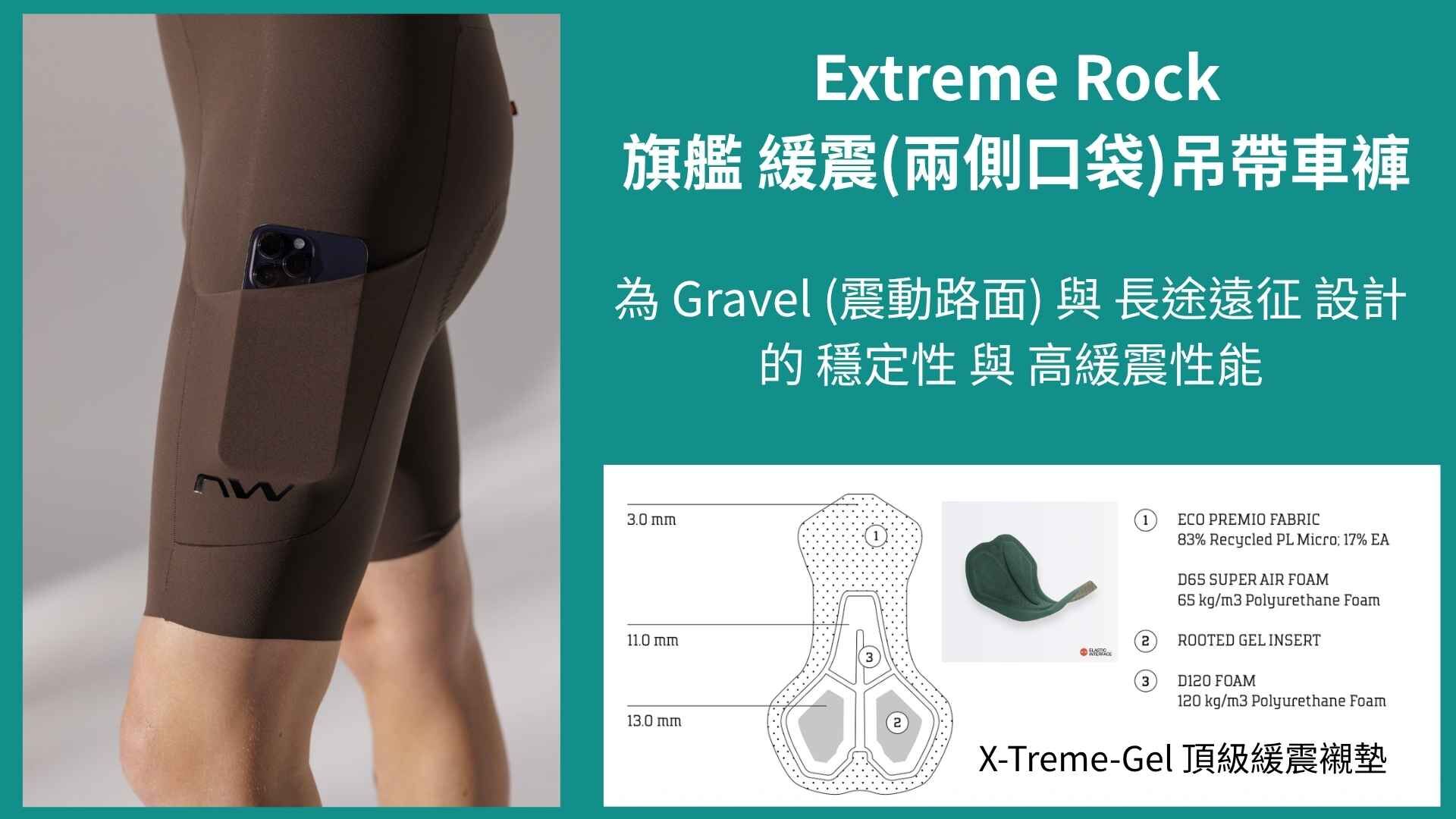 Extreme-Rock-旗艦緩震口袋車褲-細節與襯墊技術