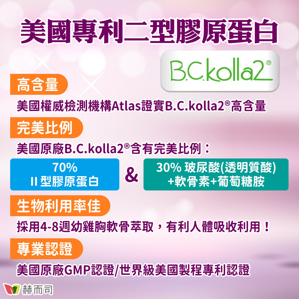 使用美國專利二型膠原蛋白B.C.kolla2®！美國權威檢測機構Atlas證實B.C.kolla2®高含量！美國原廠B.C.kolla2®含有完美比例：70%二型膠原蛋白&amp;30%玻尿酸透明質酸+軟骨素+葡萄糖胺！採用4-8週幼雞胸軟骨萃取，有利人體吸收利用～生物利用率佳！美國原廠GMP認證/世界級美國製程專利認證