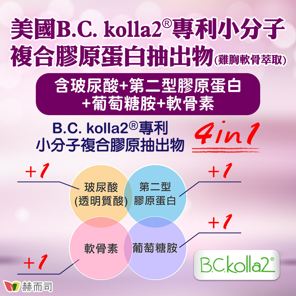 添加B.C.kolla2®專利小分子複合膠原抽出物(雞胸軟骨萃取)，含玻尿酸透明質酸、第二型膠原蛋白、軟骨素、葡萄糖胺，四效合一！