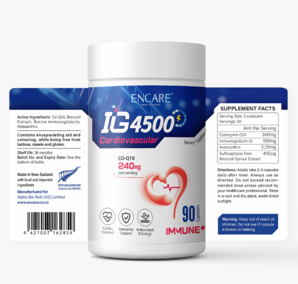 【直播】Encare LX050418 IG4500 輔酶Q10