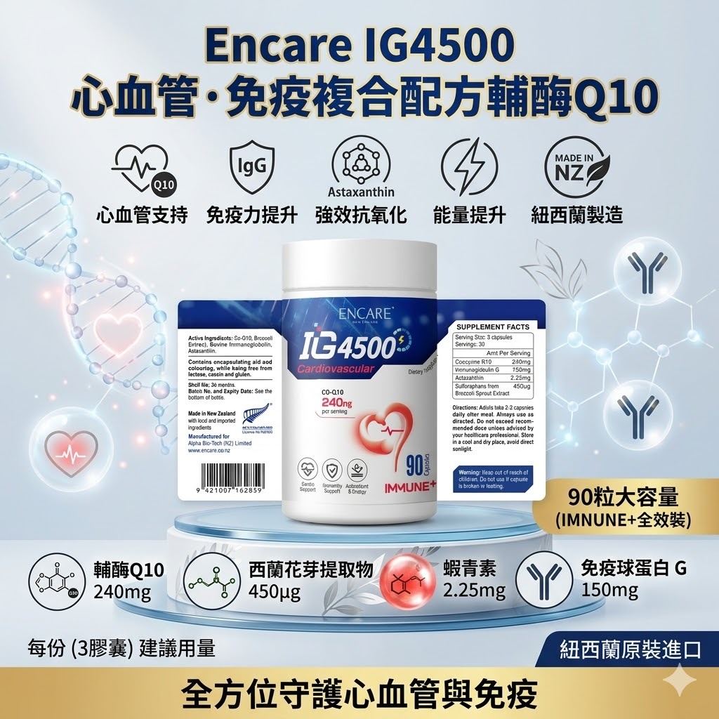 【直播】Encare LX050418 IG4500 輔酶Q10