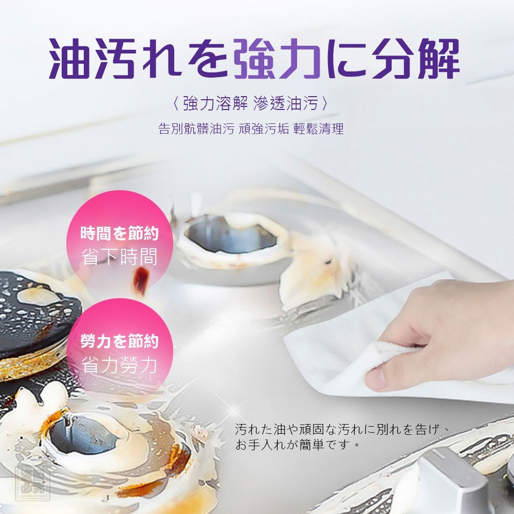 WSBB11428  廚房油污強力清潔劑（7月中旬）