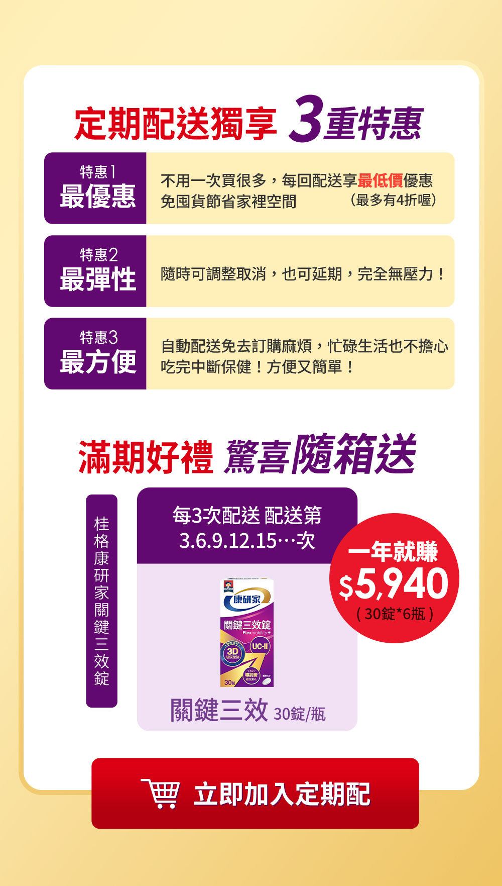 桂格康研家關鍵三效錠 定期購57折