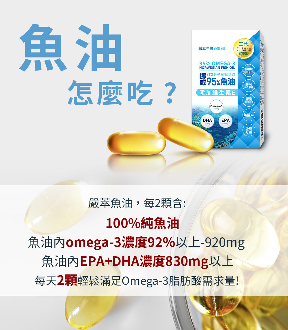 rTG魚油-高濃度-EPA-DHA-OMEGA3-嚴萃保健-5