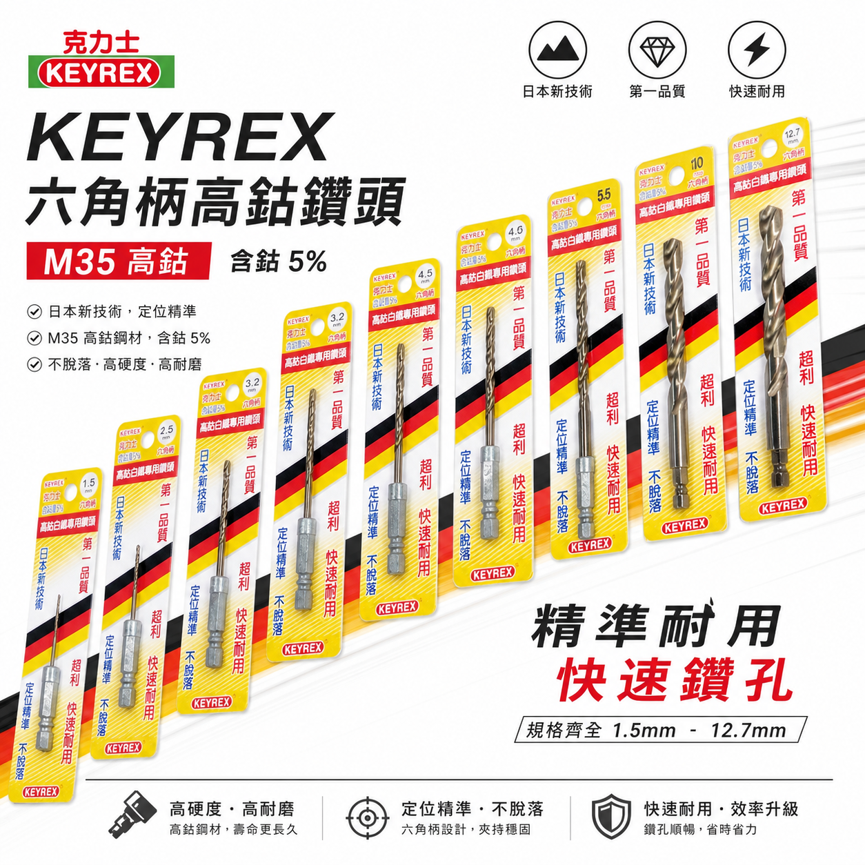 KEYREX 克力士｜M35 六角高鈷鑽頭｜HSS 六角軸 金屬專用鑽尾｜六角柄高硬度鑽尾｜台灣製｜定位精準
