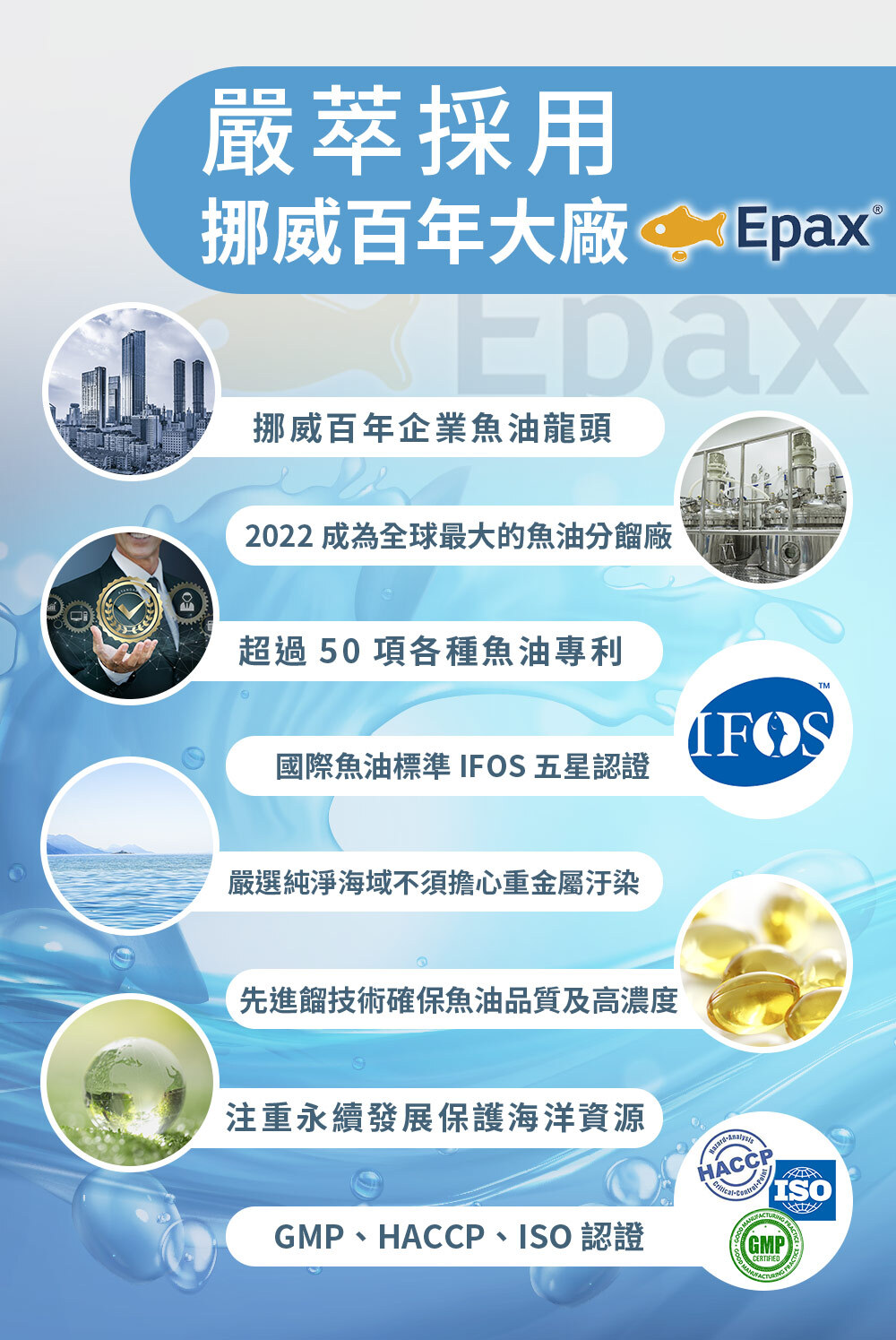 rTG魚油-高濃度-EPA-DHA-OMEGA3-嚴萃保健-4
