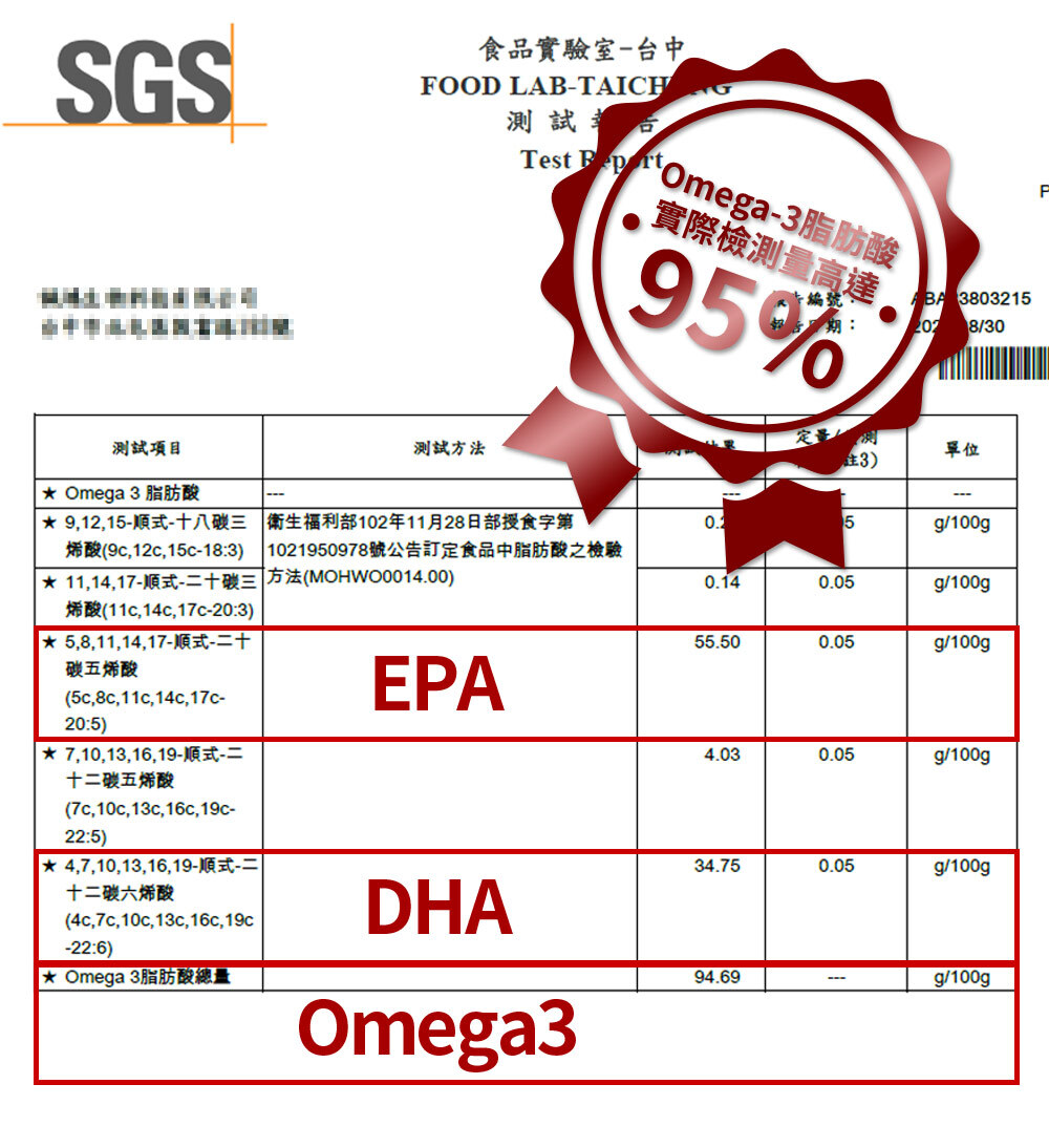 rTG魚油-高濃度-EPA-DHA-OMEGA3-嚴萃保健-6