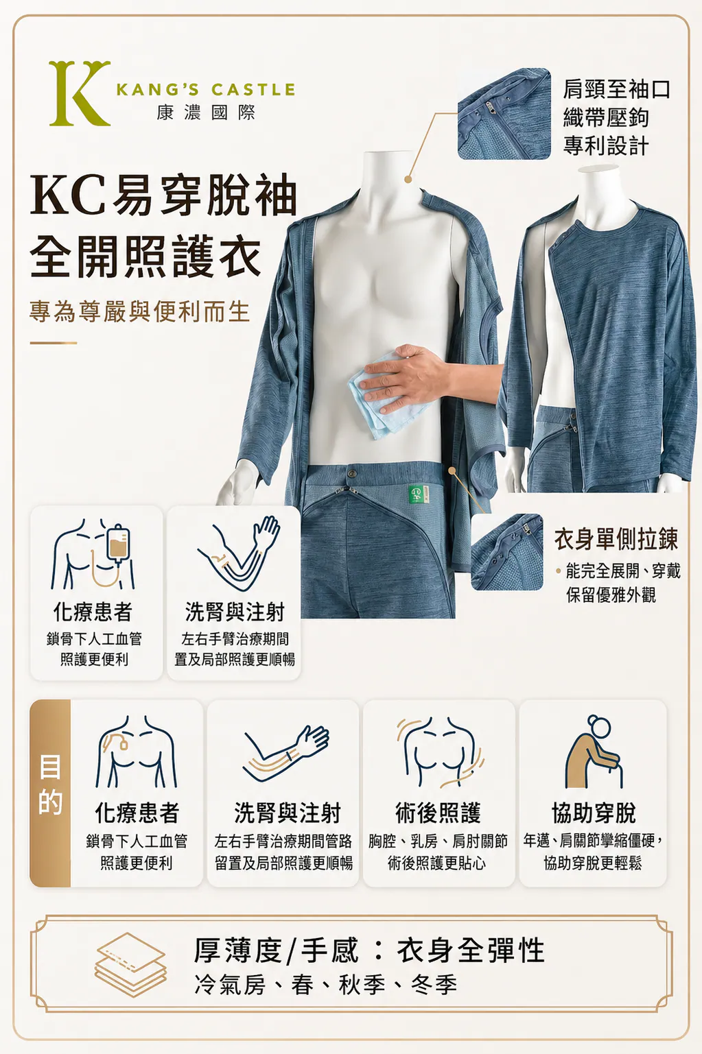 KC易穿脫全開照護衣，適合化療、洗腎注射、術後照護與協助穿脫
