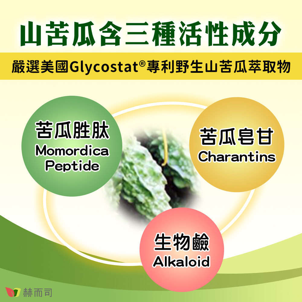 苦瓜胜肽推薦 赫而司DGI專利苦瓜胜肽 嚴選美國專利野生山苦瓜萃取物！山苦瓜含三種活性成分，苦瓜胜肽、苦瓜皂甘、生物鹼