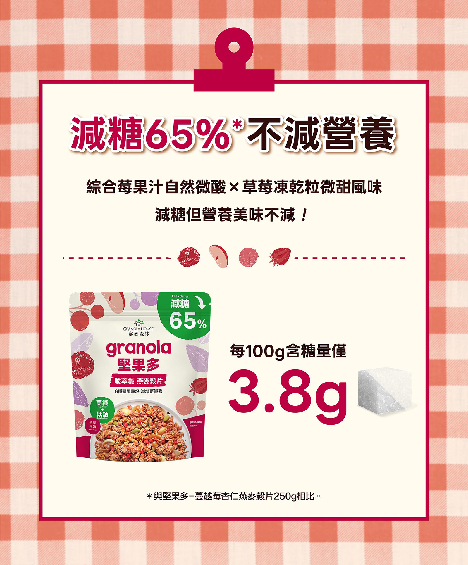 減糖 65% 不減營養，綜合莓果汁與草莓凍乾粒的自然鮮甜