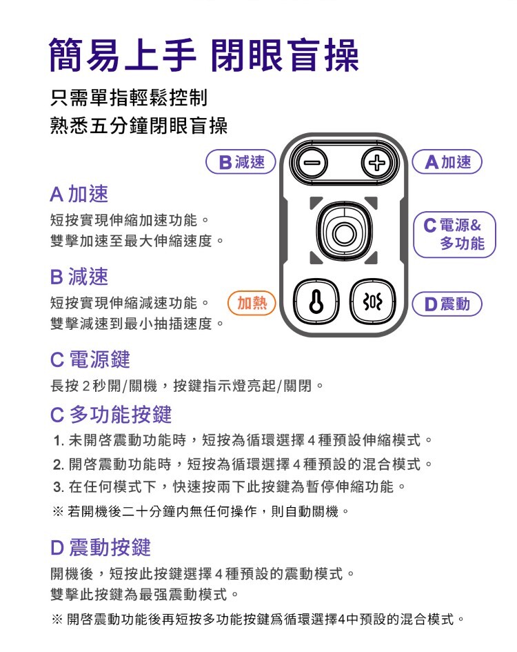 ak 元力 AI 智能電動飛機杯 手機遙控飛機杯