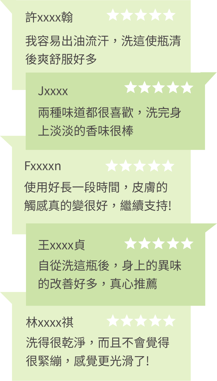 豐傑水楊酸沐浴露，獲得顧客97%滿意度