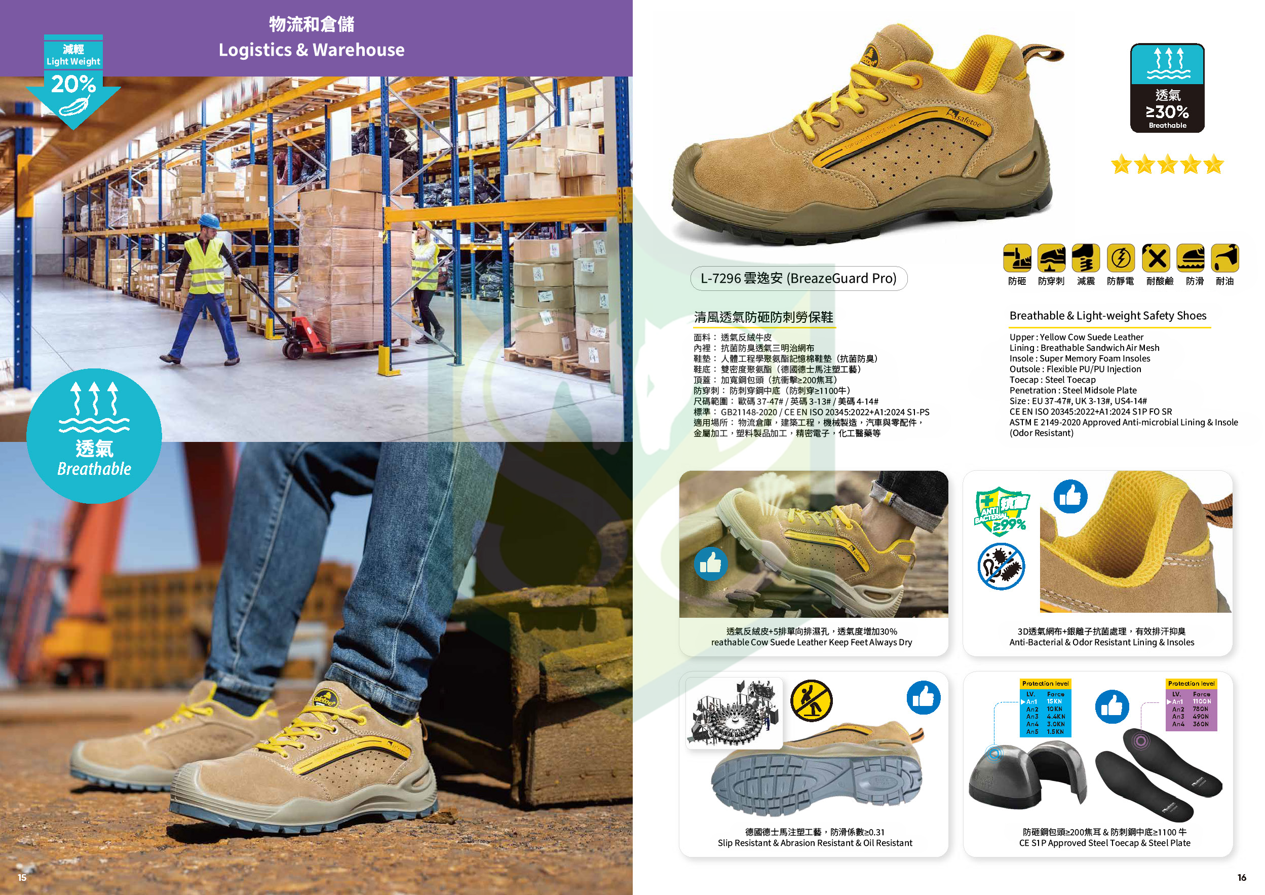 SAFETOE L-7296 BeazeGuard Pro 安全鞋 (啡) ( EN20345 )