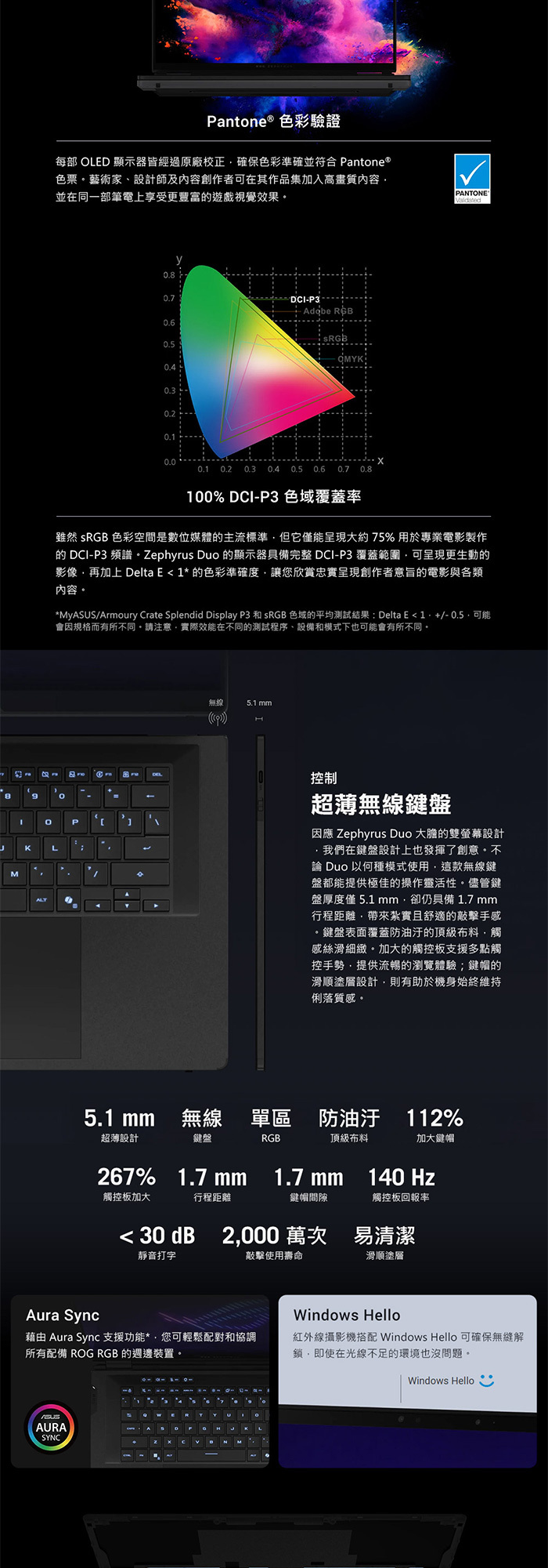 GX651AX-0022B386H-NBLO超薄無線鍵盤