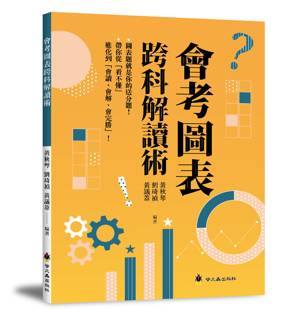 會考圖表跨科解讀術