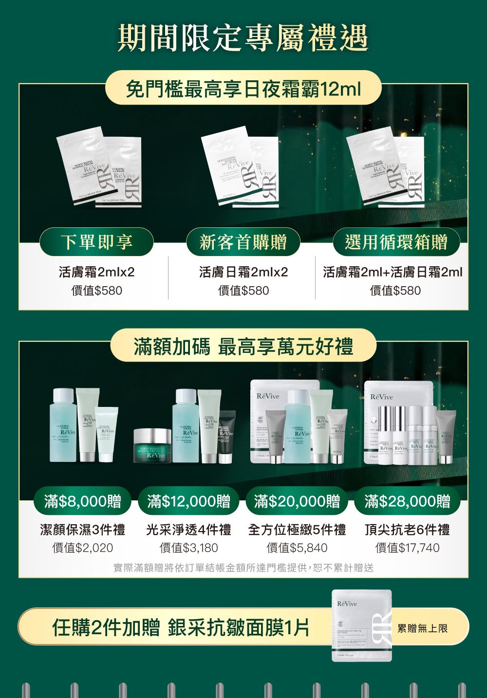 ReVive美國頂級權威醫學保養品牌，每月官網限定首購優惠，下單加碼贈再享 LINE POINTS回饋