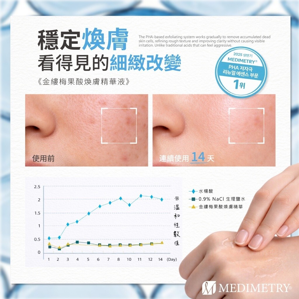 WSBB11441  Medimetry® 金縷梅果酸煥膚精華液 30ml（現貨）