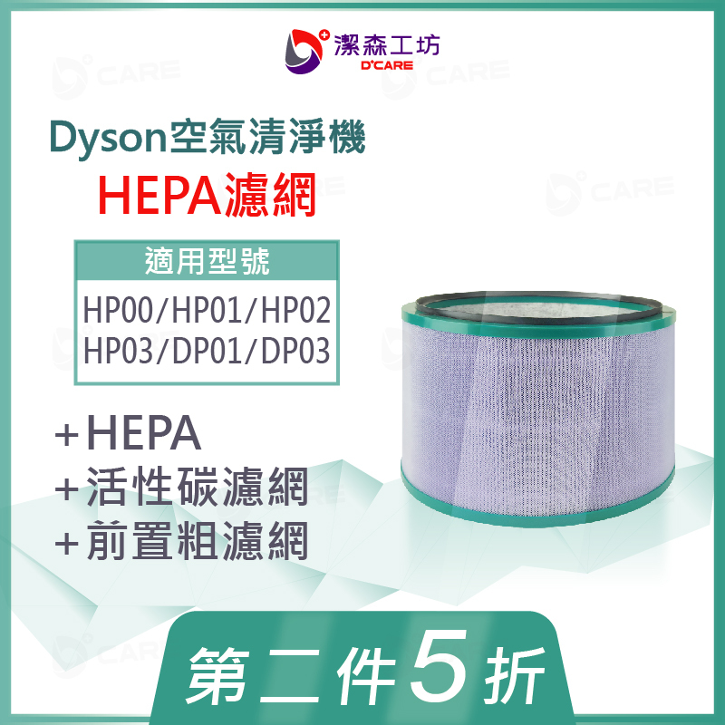 電商限定(副廠) Dyson 空氣清淨機 濾網 HP00 / HP01 / HP02 / HP03 / DP01 / DP03