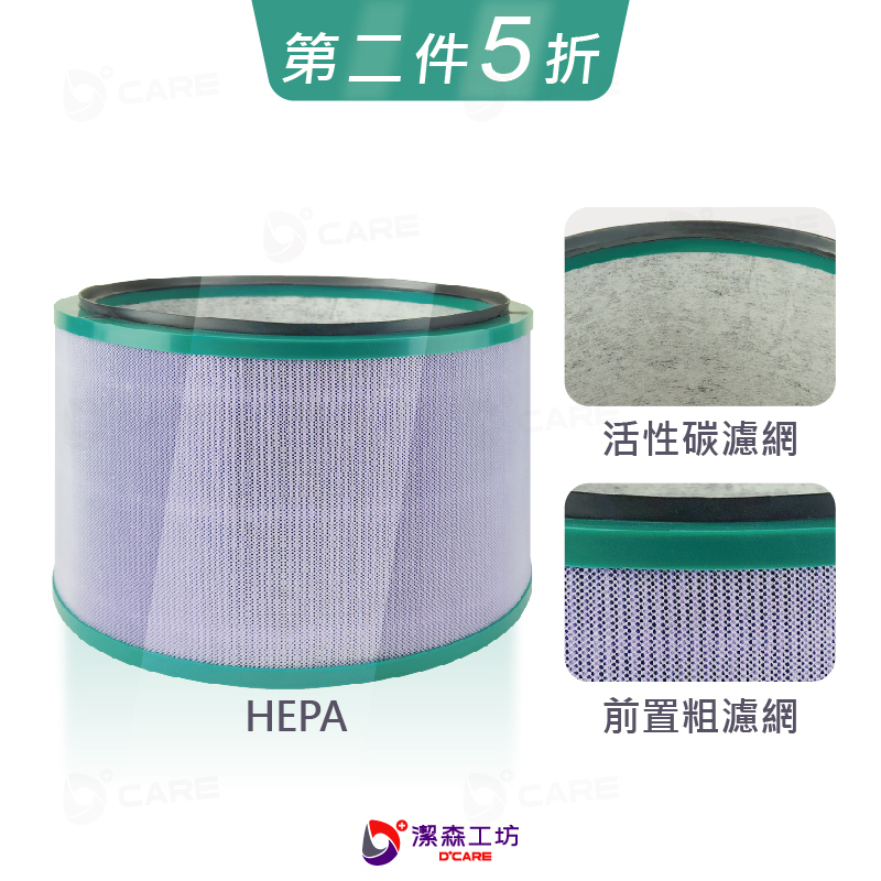 電商限定(副廠) Dyson 空氣清淨機 濾網 HP00 / HP01 / HP02 / HP03 / DP01 / DP03