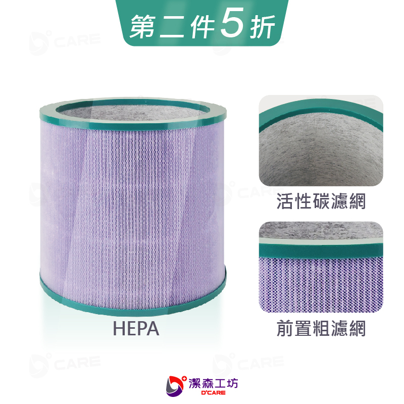 電商限定(副廠) Dyson 空氣清淨機 濾網 TP00 / TP01 / TP02 / TP03 / AM11 / BP01