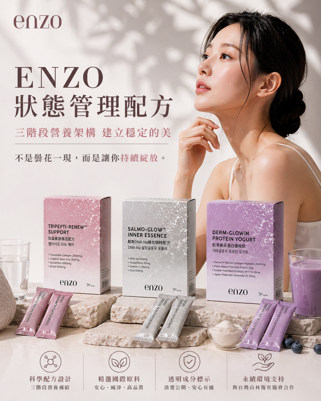 完美三段保養綜合組