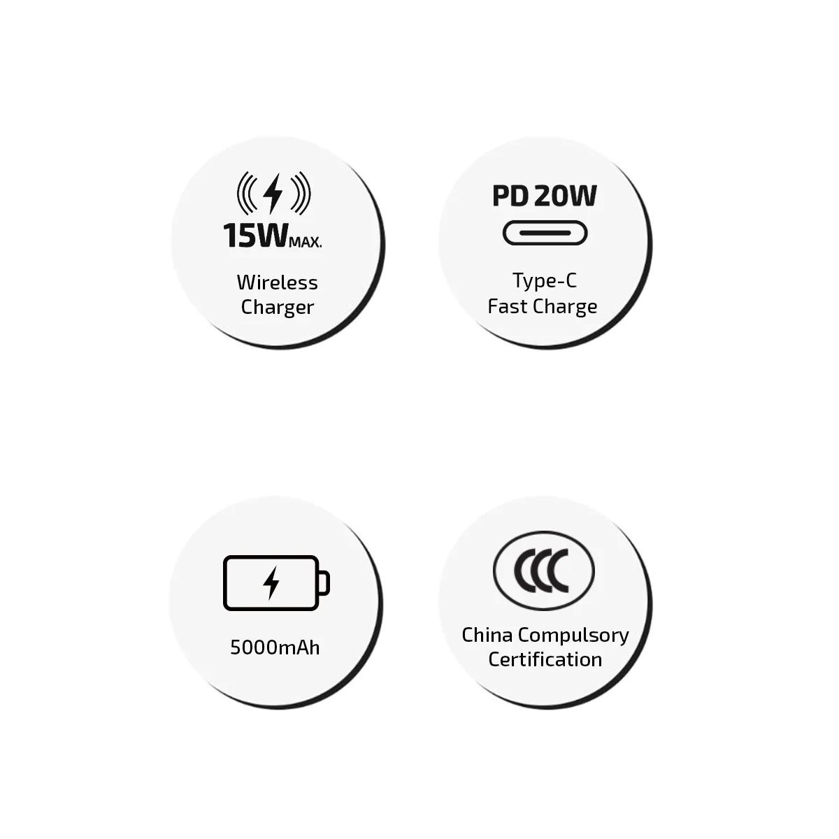 [CCC 3C 認證]  WS-T192P 磁吸無線充移動電源 5000mAh