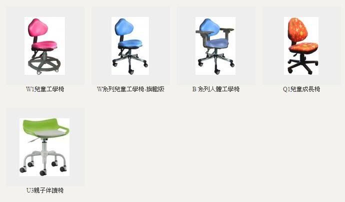 巧迪兒童桌椅選購示意圖