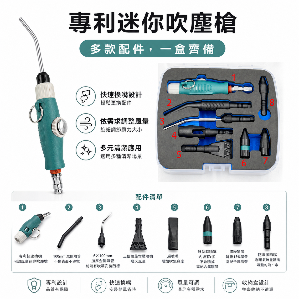 台灣製 Samso｜專利迷你吹塵槍8件組 可替換噴頭空壓機吹氣槍 氣動風槍 渦輪降噪防噴濺扁頭錐形噴嘴｜盒裝