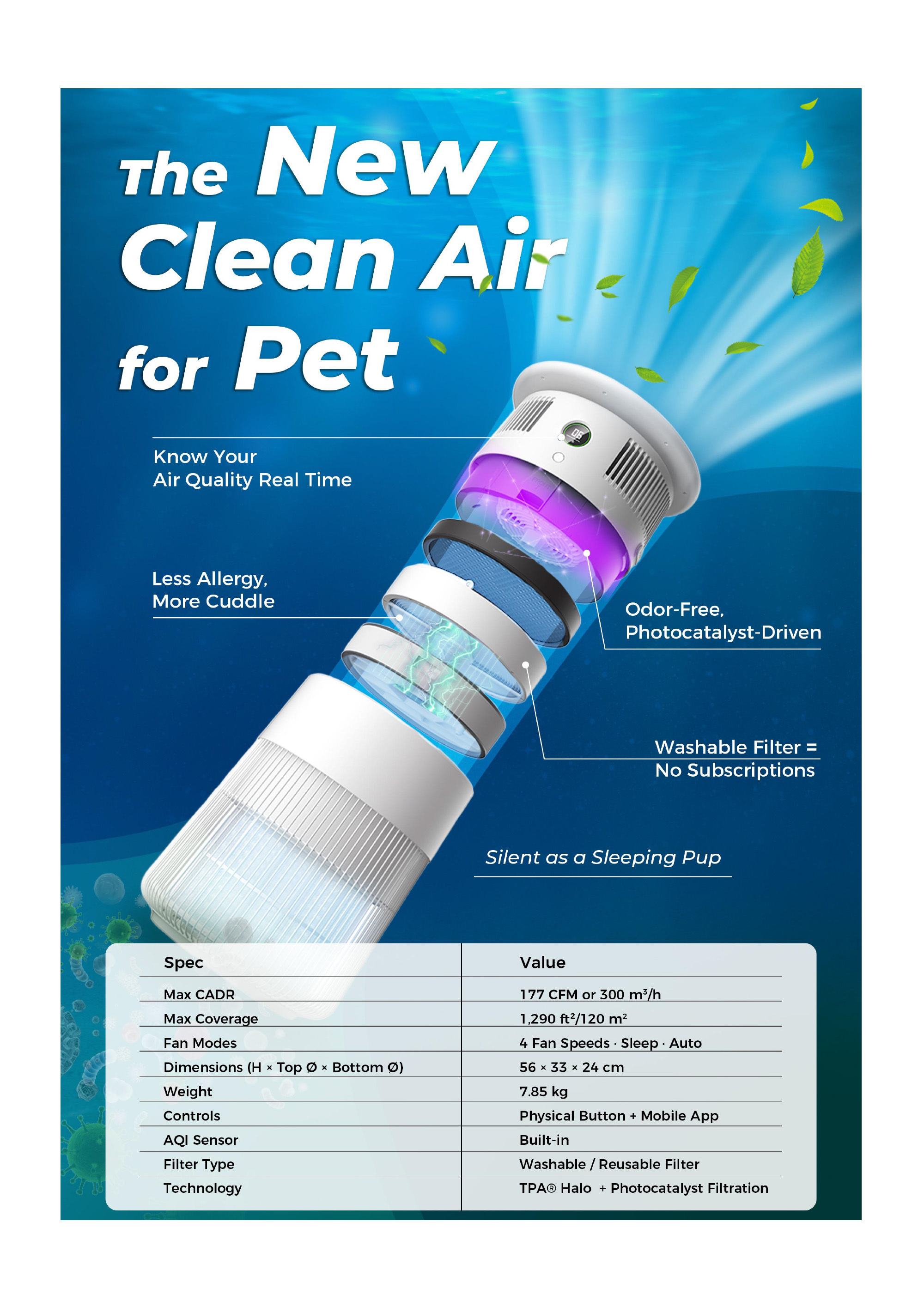 airdog p50 寵物專用空氣清新機目錄 page 2