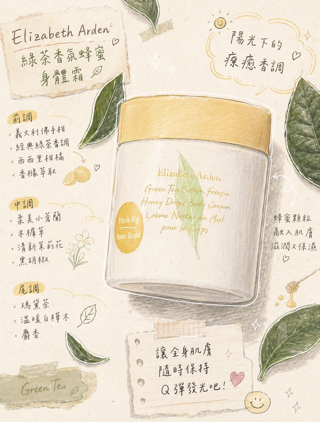 雅頓 綠茶香櫞小蒼蘭蜜滴舒體霜 500ml