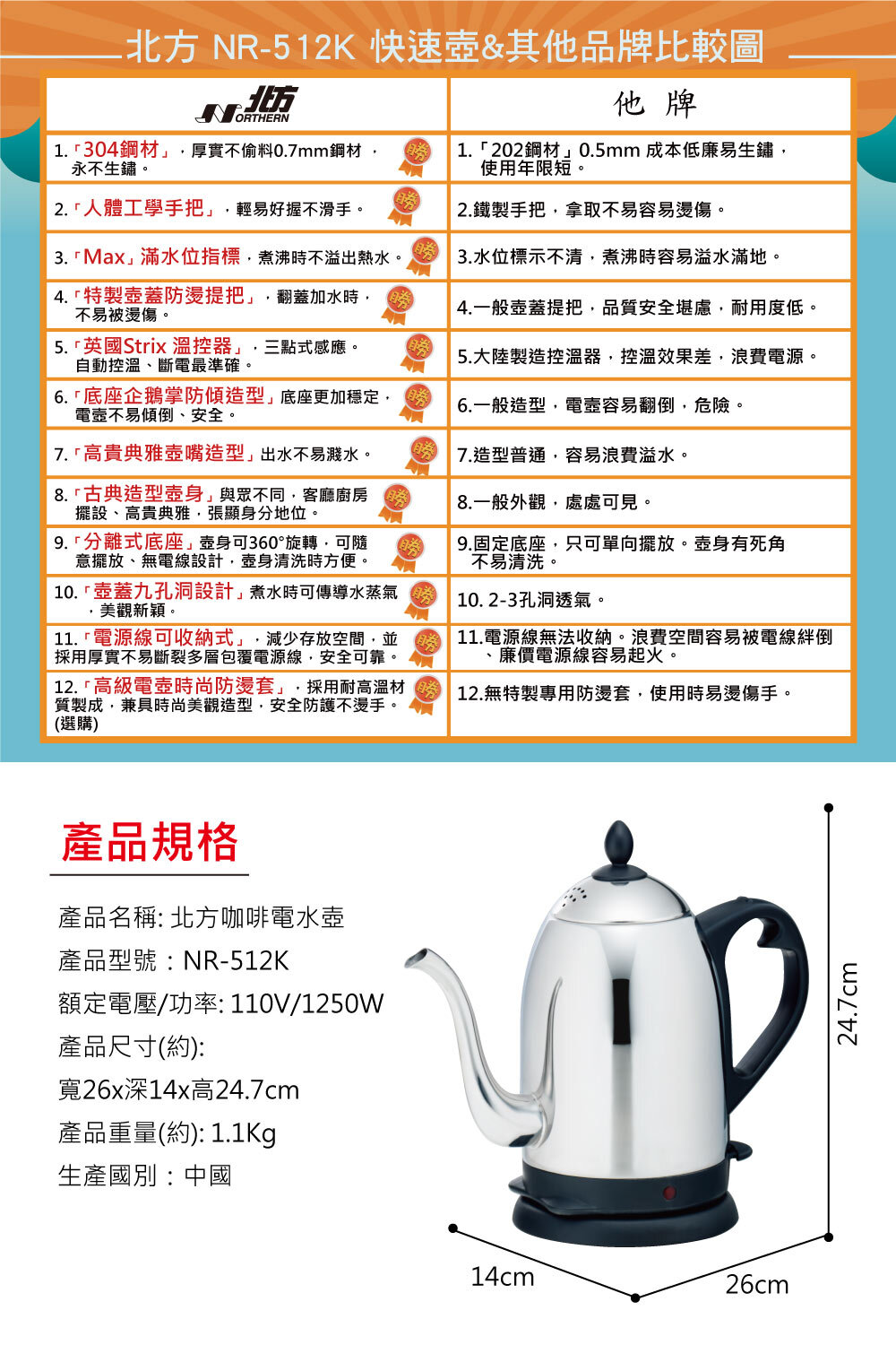 NR-512K 咖啡電水壺｜英國Strix溫控器304不鏽鋼