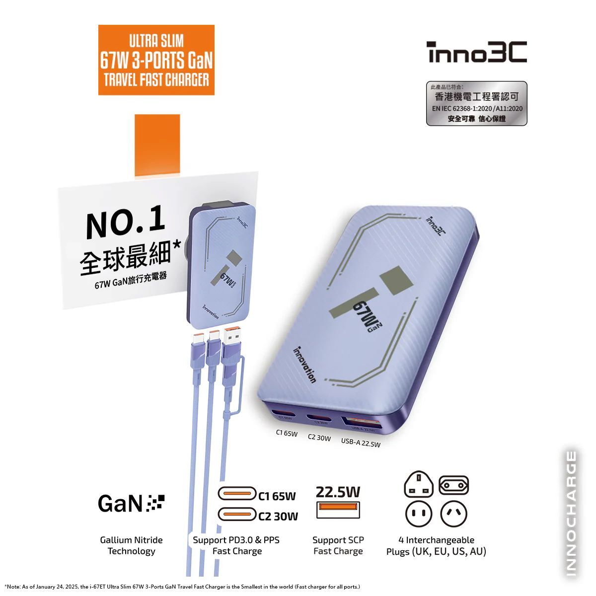 i-67ET 超細 67W GaN 三輸出旅行快速充電器